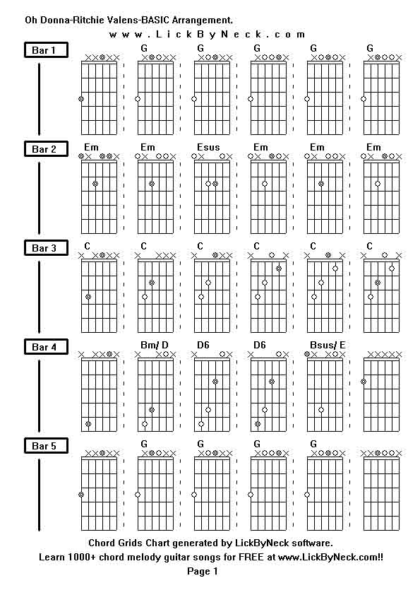 Chord Grids Chart of chord melody fingerstyle guitar song-Oh Donna-Ritchie Valens-BASIC Arrangement,generated by LickByNeck software.